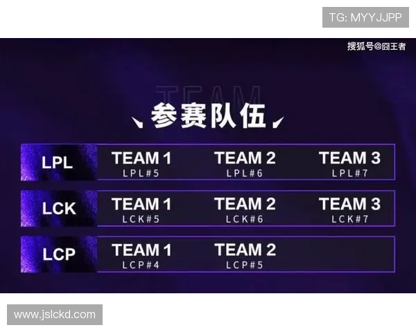 《2025年全球电竞赛季全面开启 各大赛事战队阵容揭晓引爆热议》 《2025年全球电竞赛季全面开启 各大赛事战队阵容揭晓引爆热议》