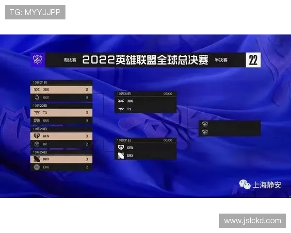 全球电竞格局再迎巨变多家战队完成重组引发新一轮实力洗牌 全球电竞格局再迎巨变多家战队完成重组引发新一轮实力洗牌