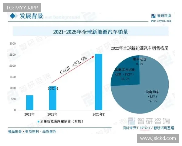 《全球电竞产业崛起 新兴市场成未来增长引擎》 《全球电竞产业崛起 新兴市场成未来增长引擎》