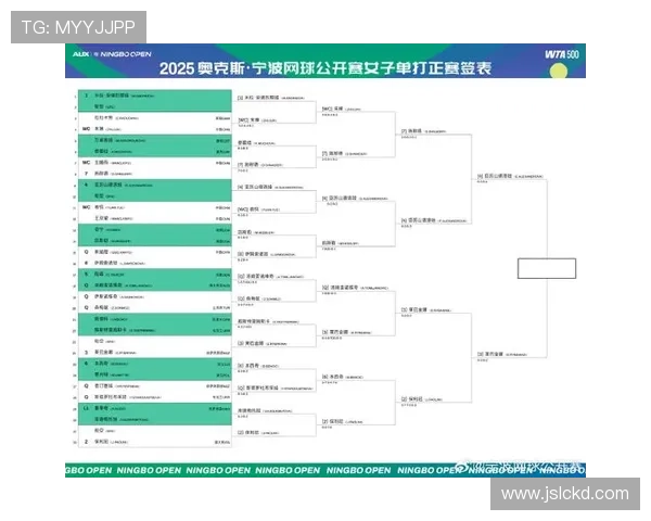 网球赛季新变化:全球赛事日程调整与球员排名激烈竞争分析 网球赛季新变化:全球赛事日程调整与球员排名激烈竞争分析