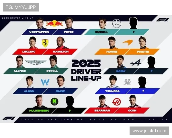 F1赛季即将开启 新车技术革新与车手阵容大变动引发关注 F1赛季即将开启 新车技术革新与车手阵容大变动引发关注